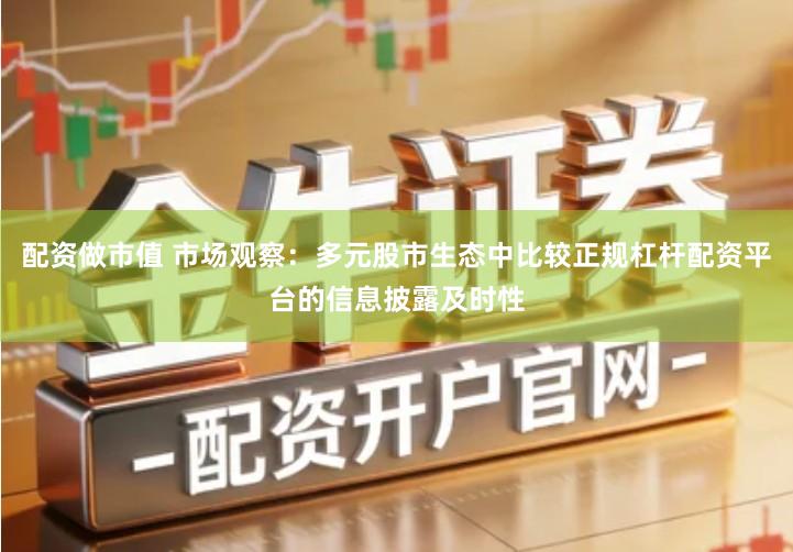 配资做市值 市场观察：多元股市生态中比较正规杠杆配资平台的信息披露及时性